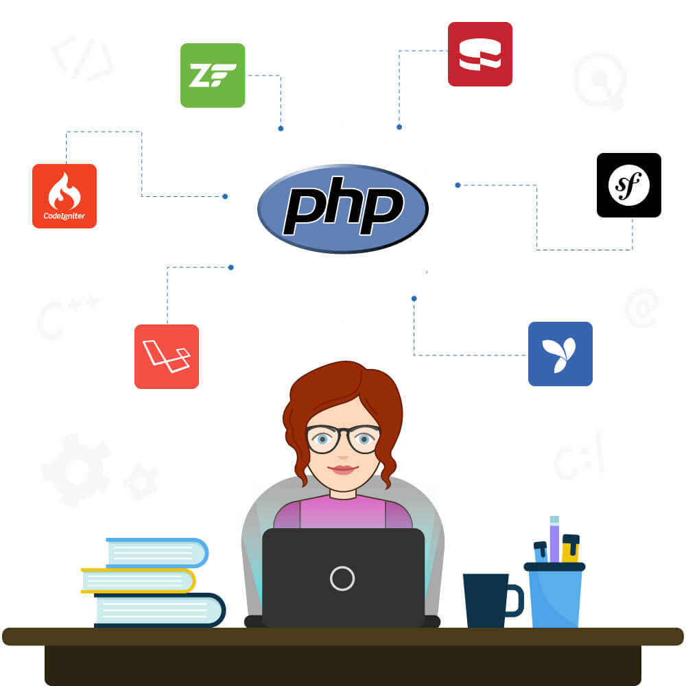 Custom PHP development for your business